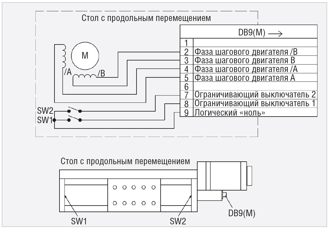 Секс орыс қожайын құлдың аузына сисады Үйде әдемі әйелмен жыныстық қатынас