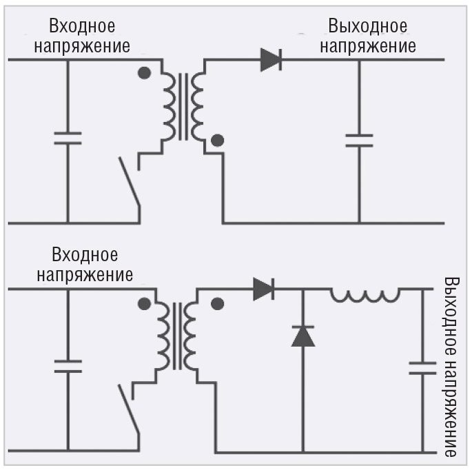 Обратноходовой преобразователь трансформатор. Обратноходовой преобразователь трансформатор