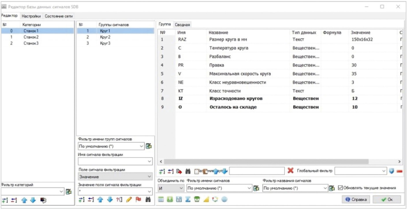 Рис. 2. База данных шлифовальных станков и кругов