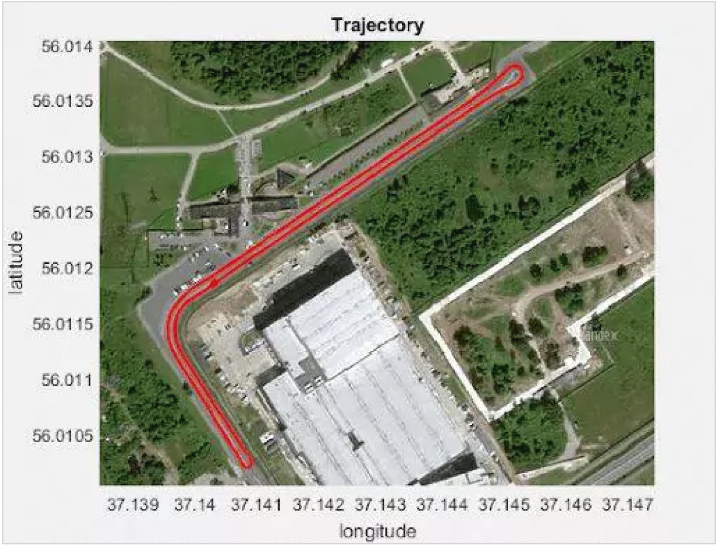 Рис. 14. Трек на месте проведения наземных испытаний (данные GPS)