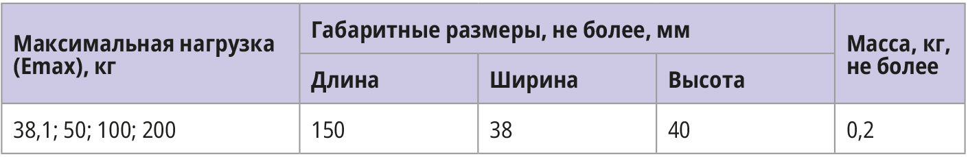 Таблица 14. Габаритные размеры датчиков типа АН