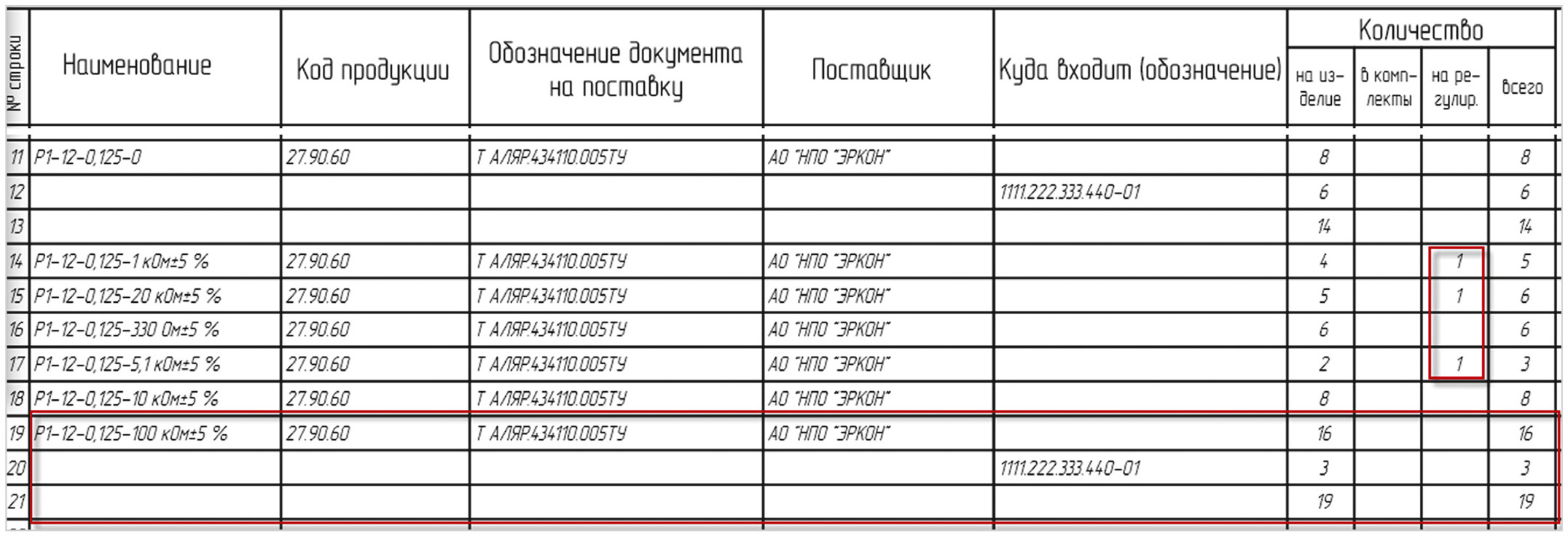 Рис. 5. Ведомость покупных. Подборные элементы, внешние блоки
