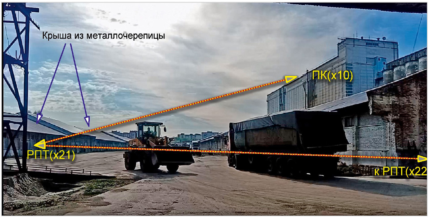 Рис. 2. Трасса от ПК до РПТ(x21)