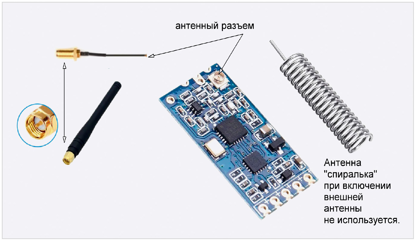 Рис. 12. Подключение внешней антенны HC12