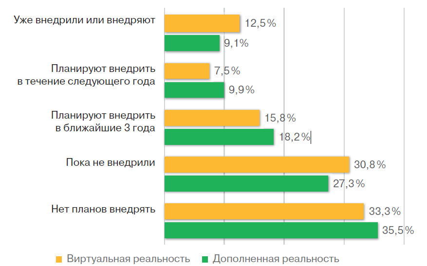 https://www.soel.ru/%D0%A0%D0%B8%D1%81%203.PNG