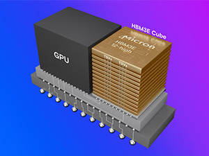 Компания Micron уже реализовала весь объем HBM3E памяти, который планирует выпустить в 2024 году, и определила стратегию распределения заказов на 2025 год