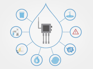 Концептуальные решения от компании Libelium для IoT-проектов Smart Water