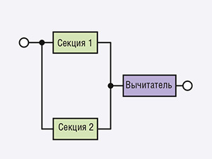 Миниатюрные низкочастотные  кварцевые фильтры