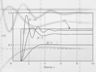 ПИД-регуляторы: принципы построения и модификации