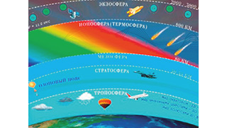 Мониторинг окружающей среды и защита РЭА от инфразвуковых колебаний