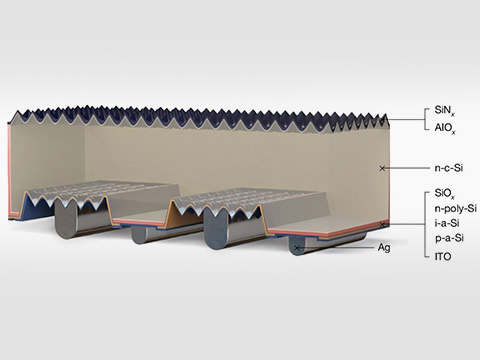 Солнечный элемент с КПД 27,81%: рывок к пределу кремниевой фотоэнергетики