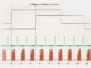 Fastwel I/O изнутри. Часть 3