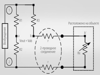 Мостовые схемы  как основа измерительных модулей Dataforth