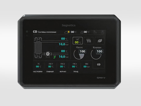 Система автоматического управления отоплением, вентиляцией и кондиционированием воздуха