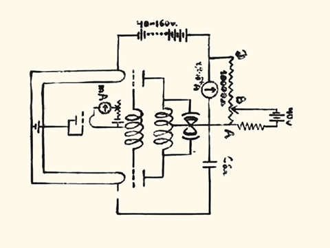 Первые работы в СССР в области УКВ. К 90-летию создания Центральной радиолаборатории в Ленинграде