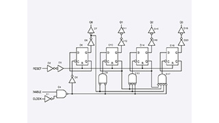 Разработка модели цифрового компонента  в Altium Designer. Часть 1