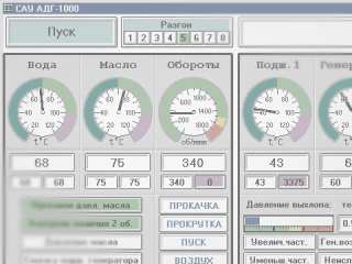 Система «Нева» для электрических станций