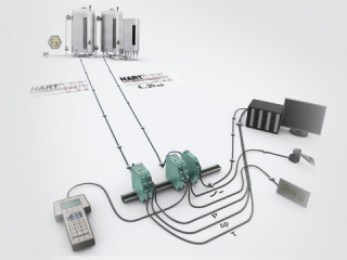 HART-преобразователь – мост между цифровыми и аналоговыми системами