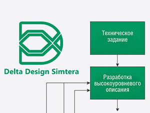 Новые возможности в системе функциональной верификации и моделирования HDL-проектов Delta Design Simtera