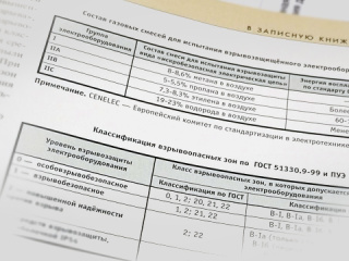 Выбор аппаратных средств автоматизации опасных промышленных объектов