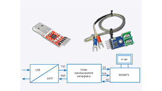 Цифровой термометр на микросхеме MAX6675 и UART-USB модуле