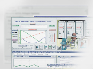 Genesis for Windows — графическая SCADA-система для разработки АСУ ТП