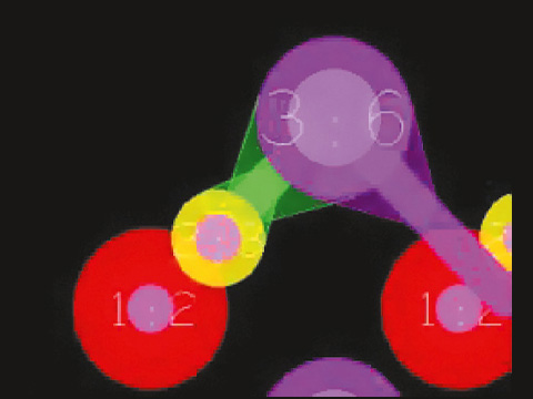 Обзор технологий проектирования печатных плат Cadence Allegro PCB Designer