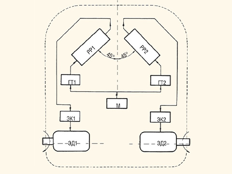 Магнитный автопилот для судомоделизма