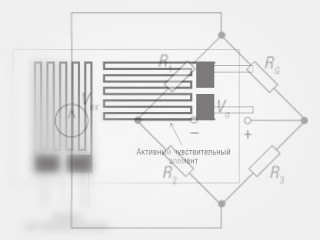Датчики на основе тензорезисторов и принципы их применения в измерениях