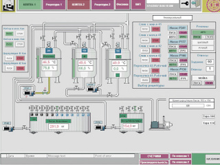 Разработка автоматизированной системы управления технологическим процессом приготовления и фасовки маргарина