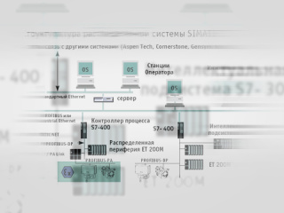 SIMATIC Process Control Sistem 7 – новейшая система управления от фирмы Siemens