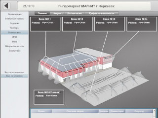 Разработка и реализация автоматизированной системы комплексного контроля для гипермаркета