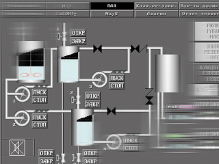 АСУ ТП очистки сточных вод