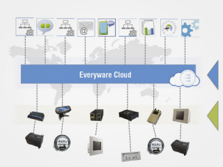 Технологии IoT на службе умного города