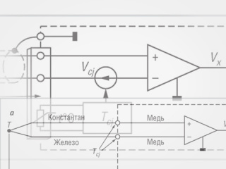 Термопары: принципы применения, разновидности, погрешности измерений