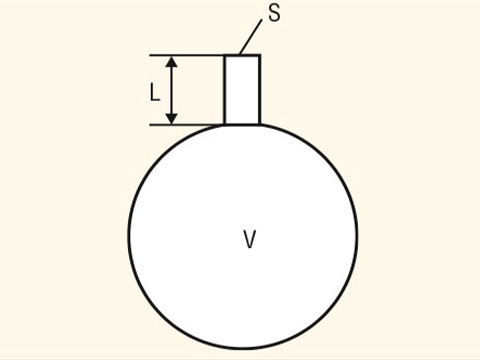 Применение объёмных резонаторов в пьезоэлектрических электроакустических преобразователях