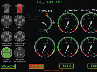 Мониторинг параметров агрегатов железнодорожных путевых машин