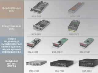 Технологии кибербезопасности в эпоху IoT