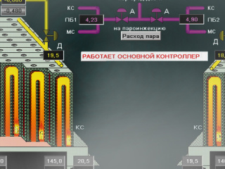 Система управления комплексом коксовой батареи