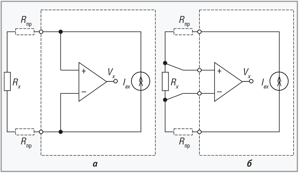 Рис. 2. Двухпроводная (а) и четырёхпроводная (б) схема измерения сопротивления