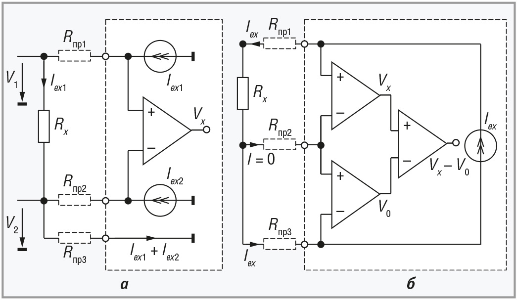 Рис. 3. Трё хпроводная схема измерений сопротивления с двумя (а) и с одним (б) источником тока